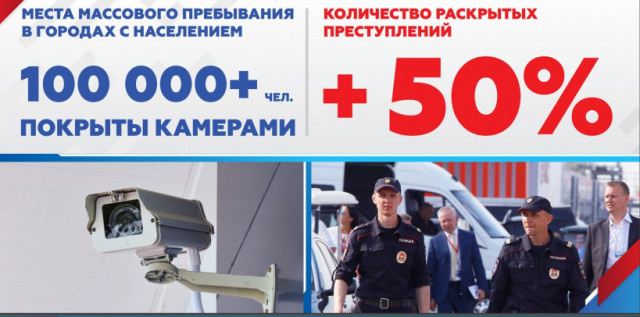 Волоколамский район окажется под постоянным видеонаблюдением