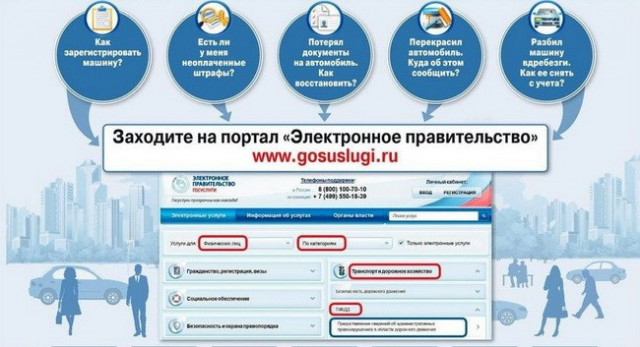 Госуслуги ГИБДД - для удобства граждан