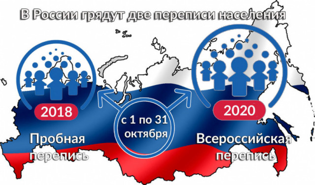С 1 по 10 октября 2018 года пройдёт Всероссийский этап пробной переписи населения