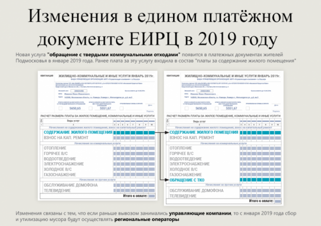 Плата за вывоз мусора теперь будет отдельной строкой