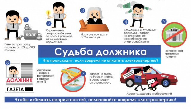 Должники по коммунальным платежам грозят многочисленные судебные иски