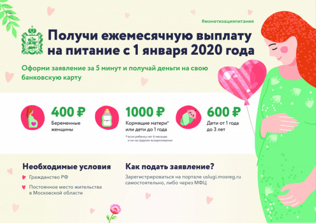 Жительницы Волоколамска получат деньги вместо услуг молочной кухни