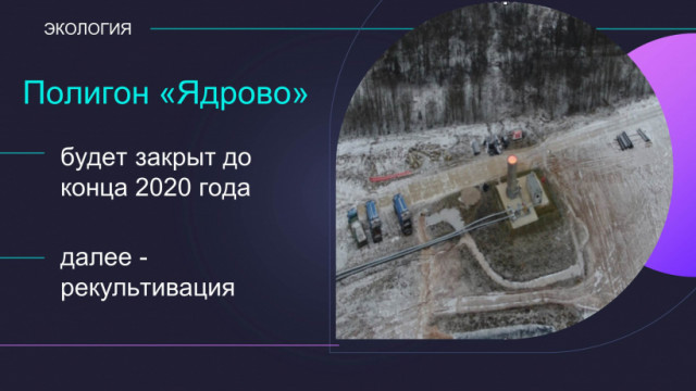 Неприятный запах с «Ядрово» оттого, что полигон готовят к закрытию