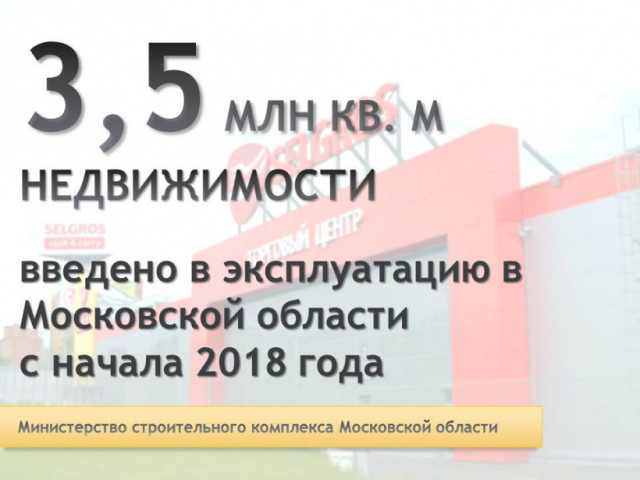 Министр строительства МО Руслан Тагиев рассказал про объемы построенных площадей