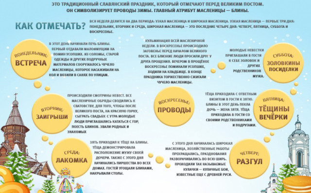 Большая ярмарка пройдёт на масленичной неделе в Волоколамске