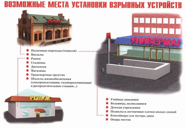 Волоколамский район отмечен среди лучших по антитеррористической защищённости
