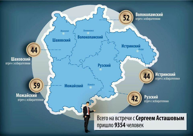 От Асташова уже хочется блЮвать... или блЕвать?