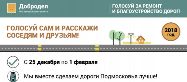 Ремонт дорог Подмосковья на 2018 год определяют жители на портале «Добродел»