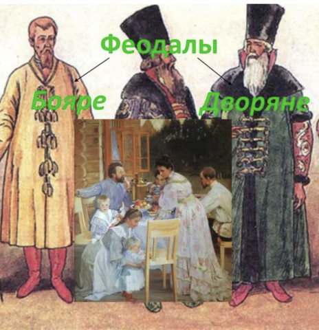Феодальная политика Воробьева