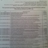 вк от 10.07.2015