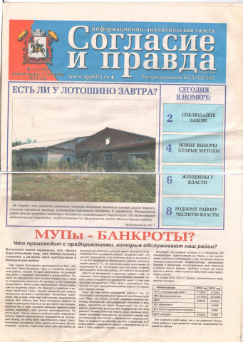 Судьба Лотошинского района