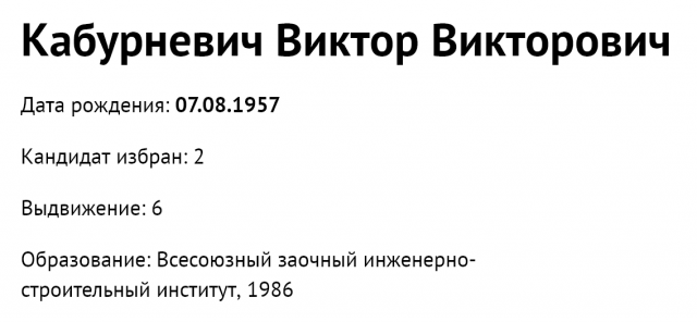 Однако, депутат Кабурневич сорвал референдум 17.06.!